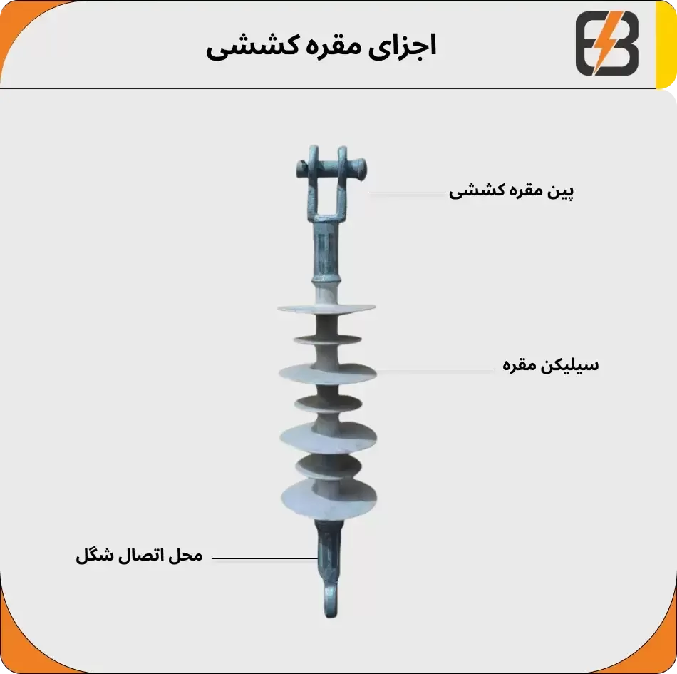 اجزای مقره کششی