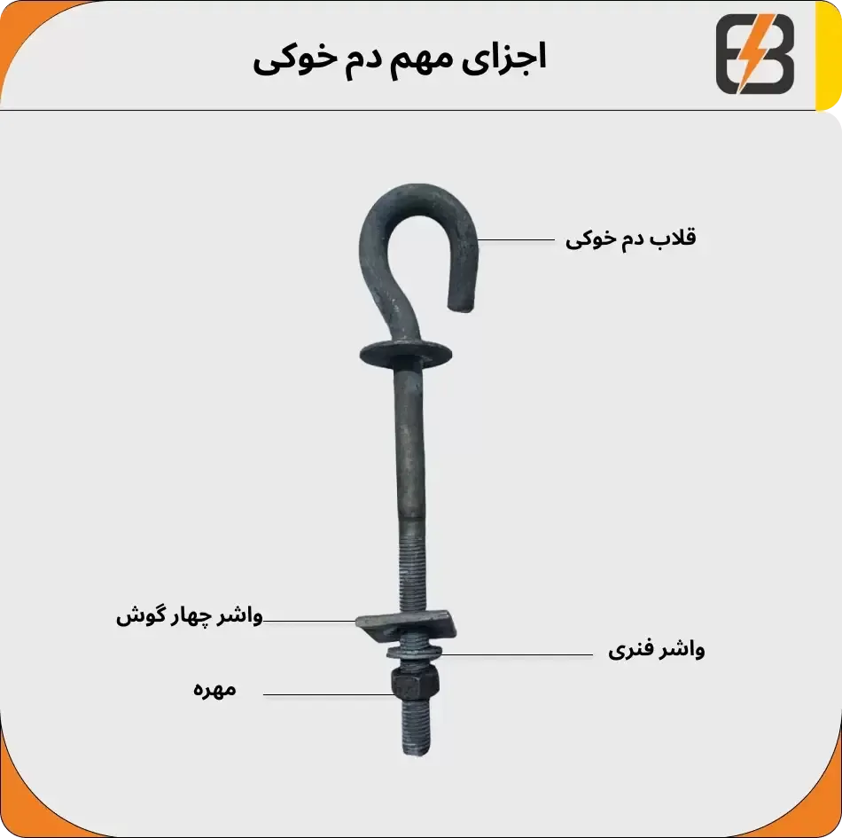 اجزای دم خوکی 