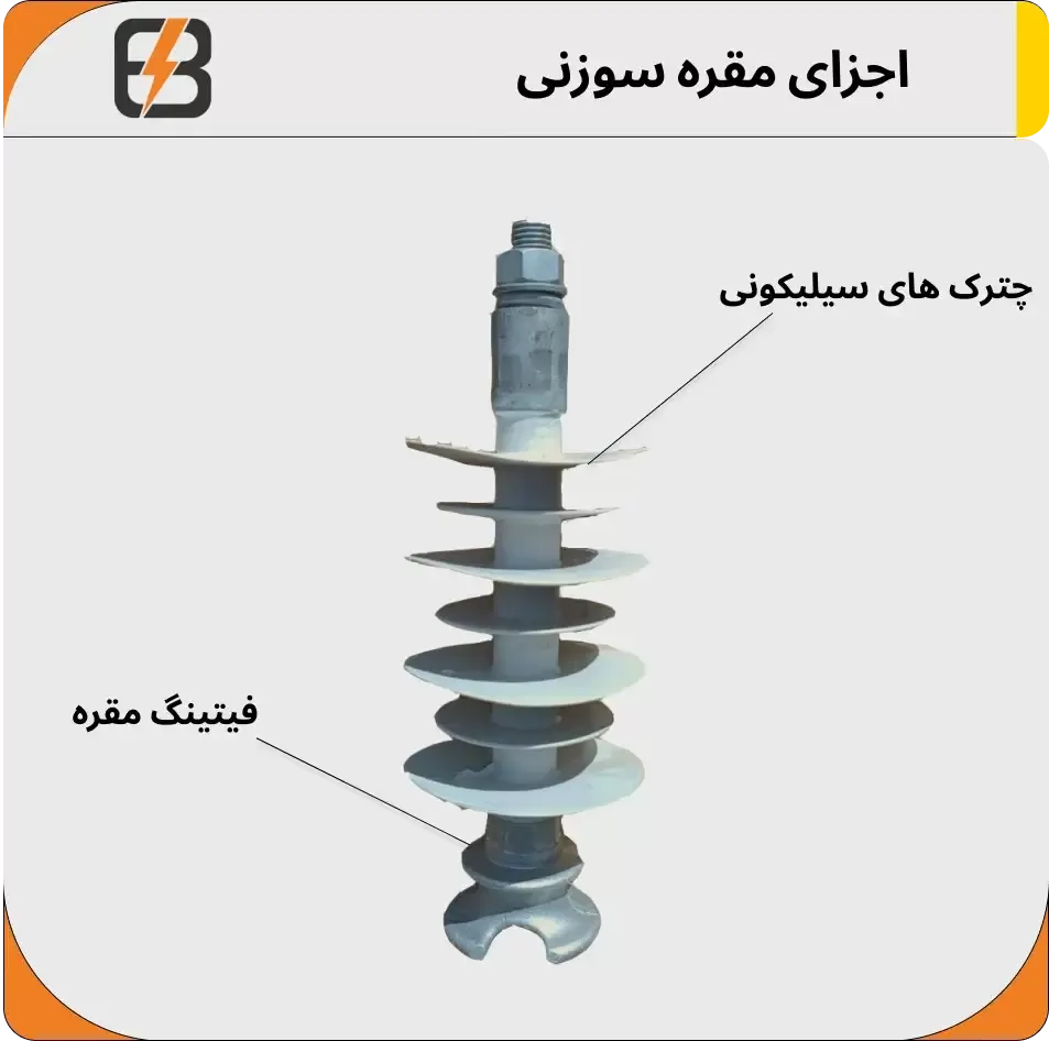 اجزای مقره سوزنی