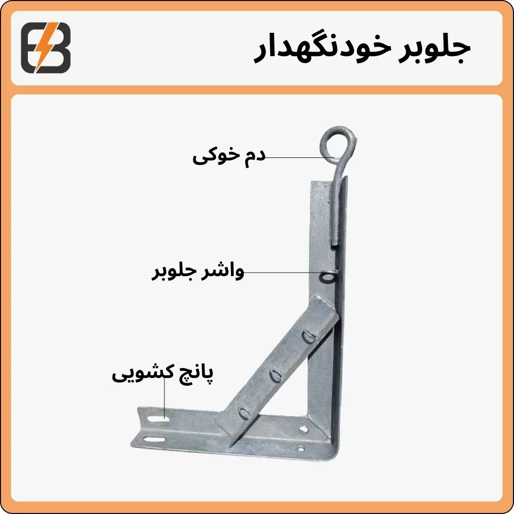 اجزا جلوبر خودنگهدار